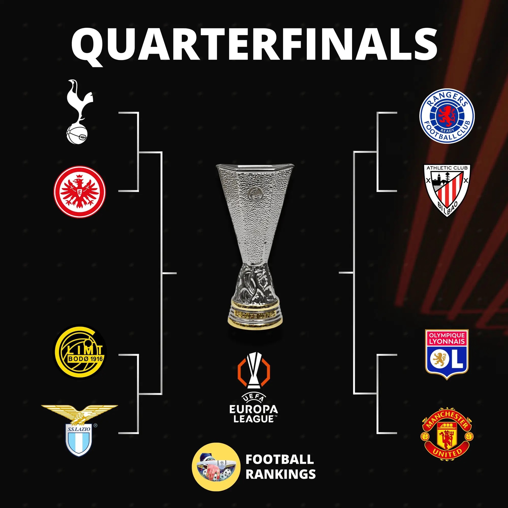 风云突变！罗马赛后刷新队史纪录，欧联版图或变，压力陡增，球队文化再被提及的简单介绍-开元登录