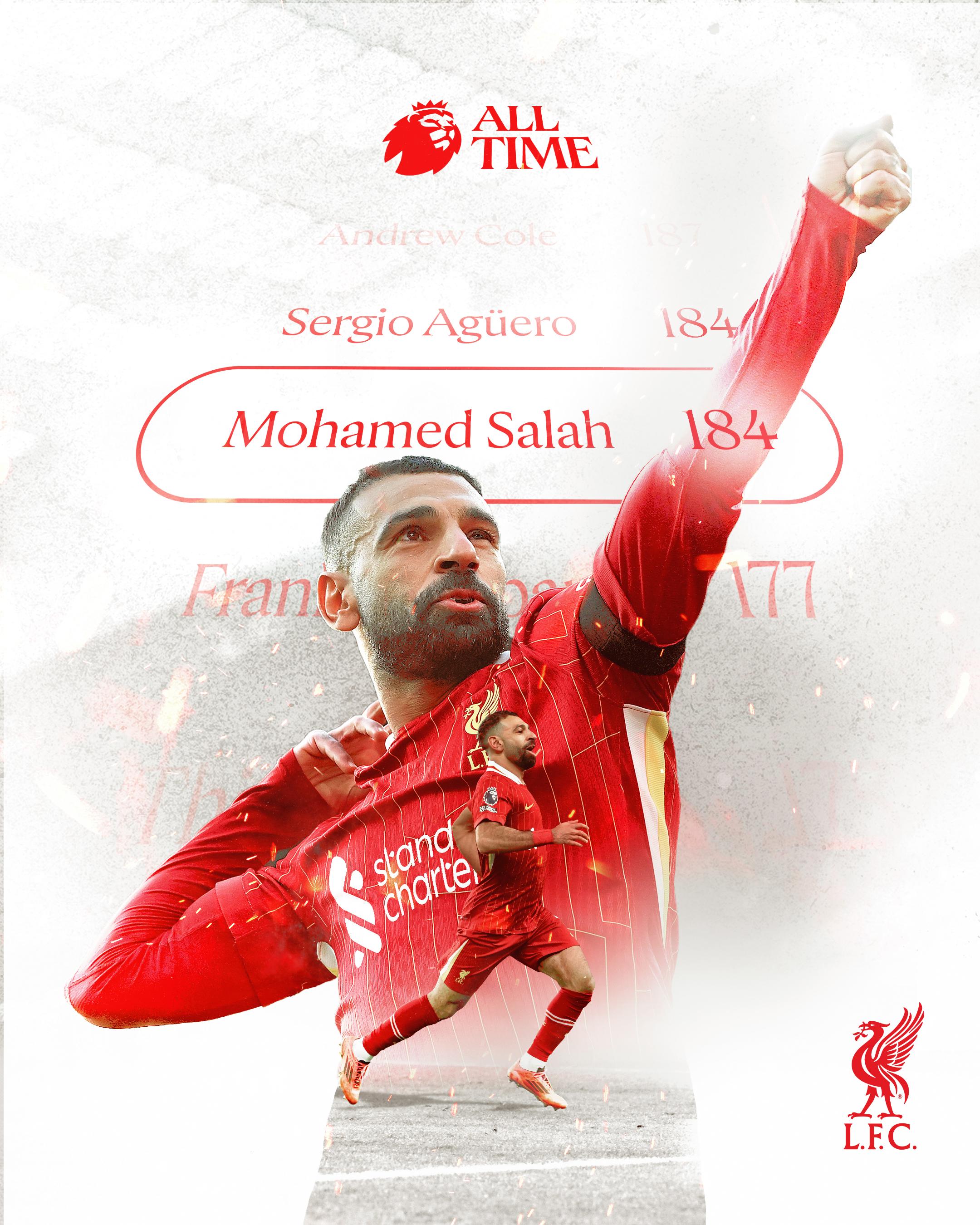 包含萨拉赫在篮网比赛中高光表现国际米兰转会期迎来里程碑，今晚那不勒斯官宣签约——葡超节点到来看傻球迷的词条